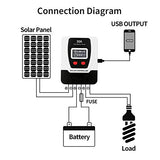 Regulador de carga solar 30 A, compatible con baterías de gel sellado Li, cubierta deslizante oculta el terminal y cables desordenados, destornillador integrado