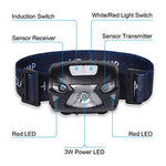 APUNOL - 2 Unidades Linterna Frontal LED USB Recargable