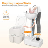 YITAHOME Estación de lavado de manos portátil para fregadero con soporte de lavabo de 17 L, ruedas enrollables, dispensador de jabón, toallero, para exteriores, viajes, jardín, lugar de trabajo