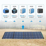 Placa Solar 200W 24V PowerOak BLUETTI SP200 Módulo Solar Fotovoltaico Plegable