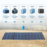 Placa Solar 200W 24V PowerOak BLUETTI SP200 Módulo Solar Fotovoltaico Plegable