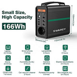 Generador de Energía Solar SWAREY, Generador Solar Portátil 166Wh Salidas AC/DC/USB/Tipo-C Estación de Energía con Batería de Litio