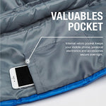 Active Era - Saco de Dormir Profesional 300 Tipo Momia
