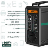 Generador de Energía Solar SWAREY, Generador Solar Portátil 166Wh Salidas AC/DC/USB/Tipo-C Estación de Energía con Batería de Litio