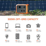 Estación de Energia PowerOak Bluetti AC50S 500Wh con Inversor de 300W y Salidas AC/DC/USB, Generador Electrico Solar Power Station con Batería de Litio para Camping y Autocaravana