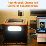 Estación de Energia PowerOak Bluetti AC50S 500Wh con Inversor de 300W y Salidas AC/DC/USB, Generador Electrico Solar Power Station con Batería de Litio para Camping y Autocaravana