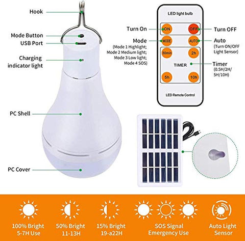 Kit Placa Solar y Bombilla Led portátil para exteriores Lámpara solar –  Nosvamosdecamping