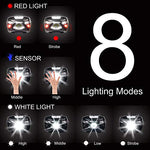 APUNOL - 2 Unidades Linterna Frontal LED USB Recargable