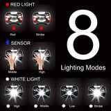 APUNOL - 2 Unidades Linterna Frontal LED USB Recargable