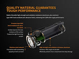 Fenix e18r LED Linterna, Unisex-Adult, Black, Small