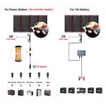 Kit Placa Solar Plegable de 300W 12V monocristalino portátil, plegable, camping, caravanas o autocaravanas para batería de 12V