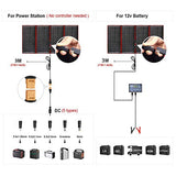 Kit Placa Solar Plegable de 300W 12V monocristalino portátil, plegable, camping, caravanas o autocaravanas para batería de 12V
