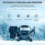 Alpicool CX30 - Nevera portátil de 30 litros, 12 V
