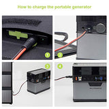 Placa Solar de 100W ,Plegable y Portátil (USB Dual de 5V+Salida 18V CC)