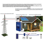 Kit Placa Solar Autoconsumo Inyección a Red 1.000W / 5.000W Día + Inversor Vertido Cero