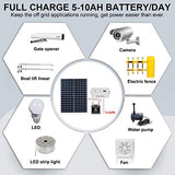 Placa Solar de 25W 12V, portátil para carga de batería de 12V